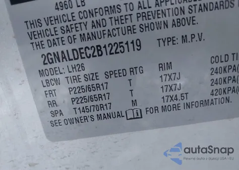 2011 Chevrolet Equinox 1Lt from USA, damaged, VIN 2GNALDEC2B1225119